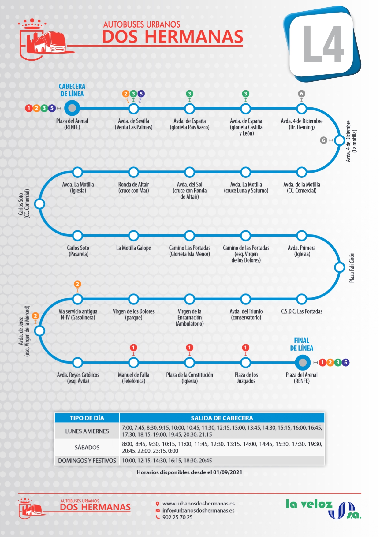 Imagen con el pictograma y horarios de la línea