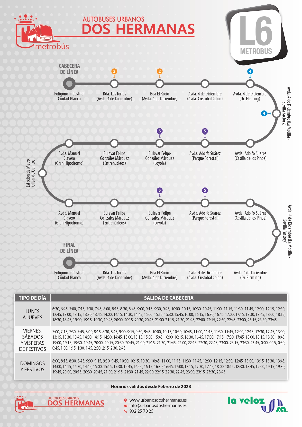 Termometro horarios metrobus